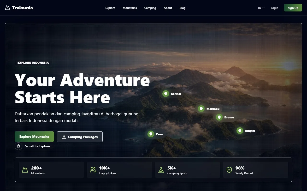 Treknesia 3D travel experience